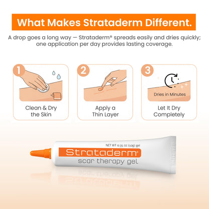 Strataderm Professional Scar Therapy Gel | Manage Old & New Scars | 10g