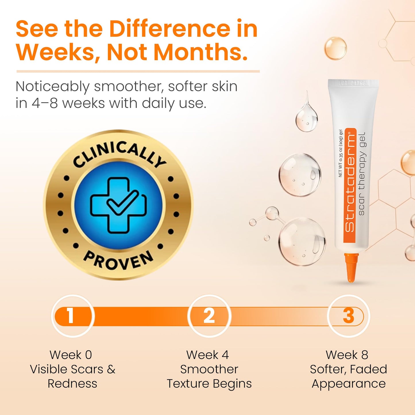 Strataderm Professional Scar Therapy Gel | Manage Old & New Scars | 10g
