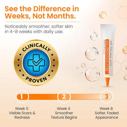 Strataderm Professional Scar Therapy Gel | Manage Old & New Scars | 10g
