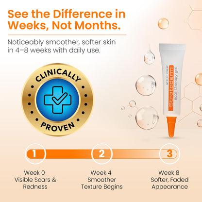 Strataderm Professional Scar Therapy Gel | Old & New Scar Care | 5g Tube