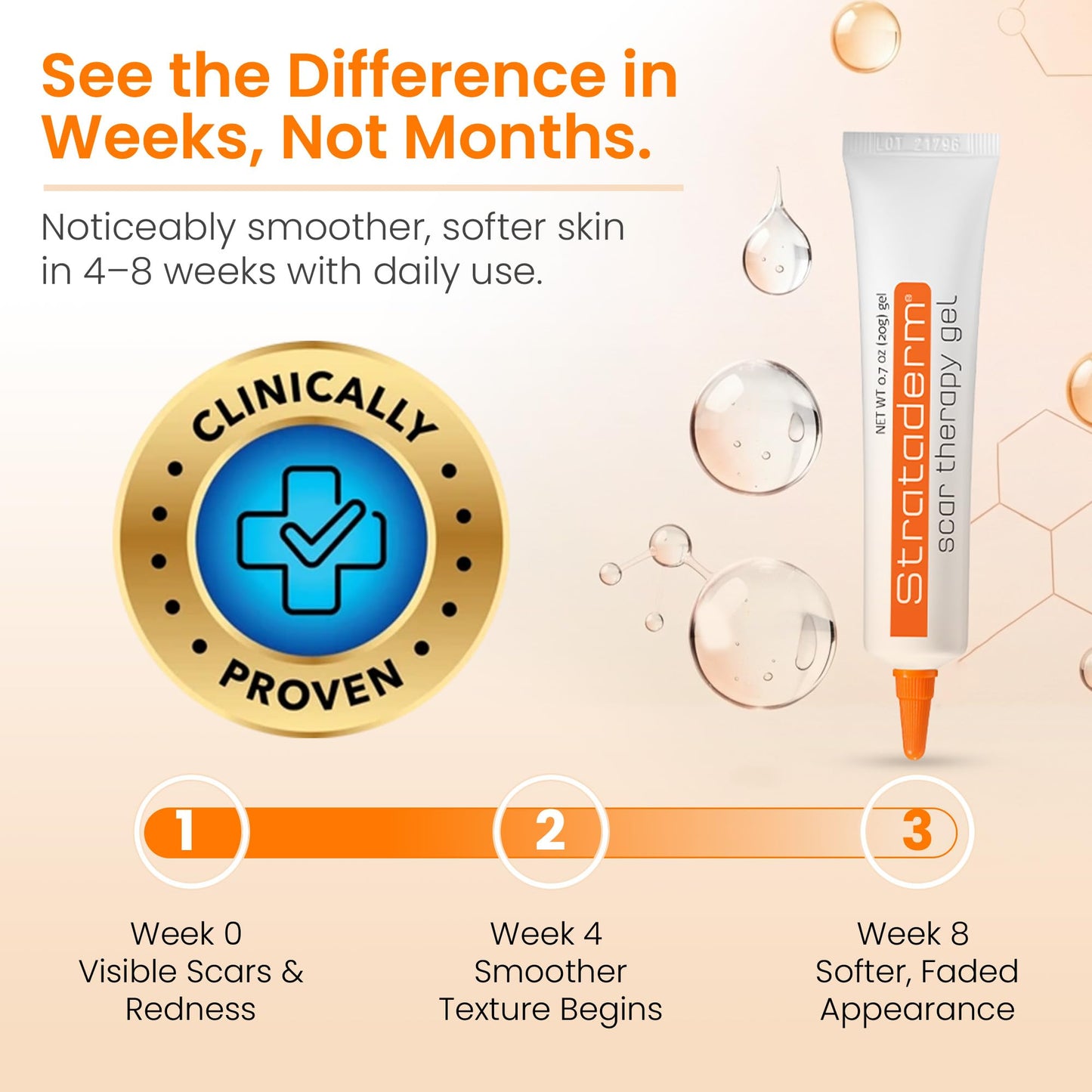 Strataderm Professional Scar Gel | For Old & New Scars, Reduces Redness & Itch