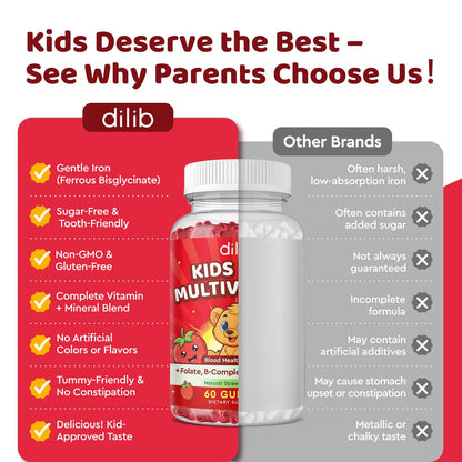 Iron Gummy Multivitamin for Kids – Iron, Zinc & B-Complex (60 Gummies) | Strawberry