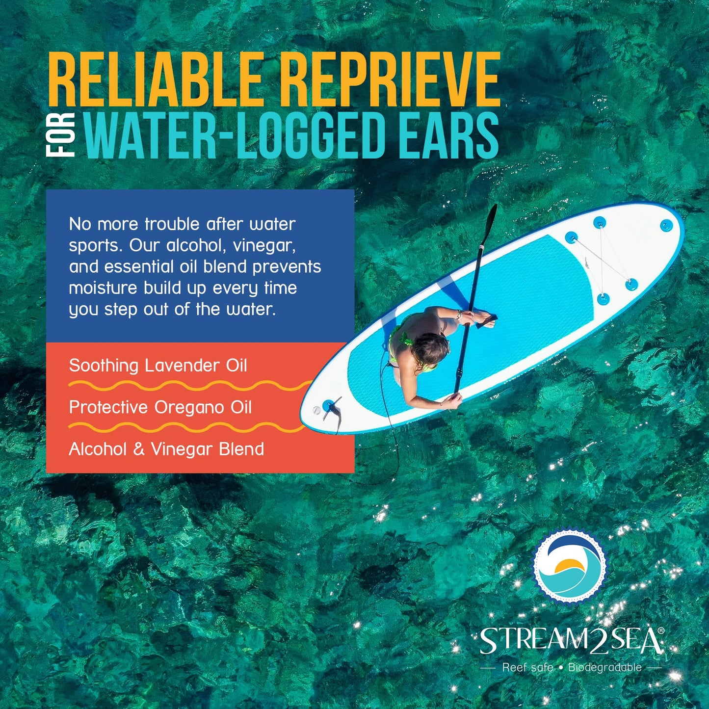 Stream2Sea Water Sport Ear Rinse for Swimmers, Divers & Surfers | Biodegradable Natural Ear Drops