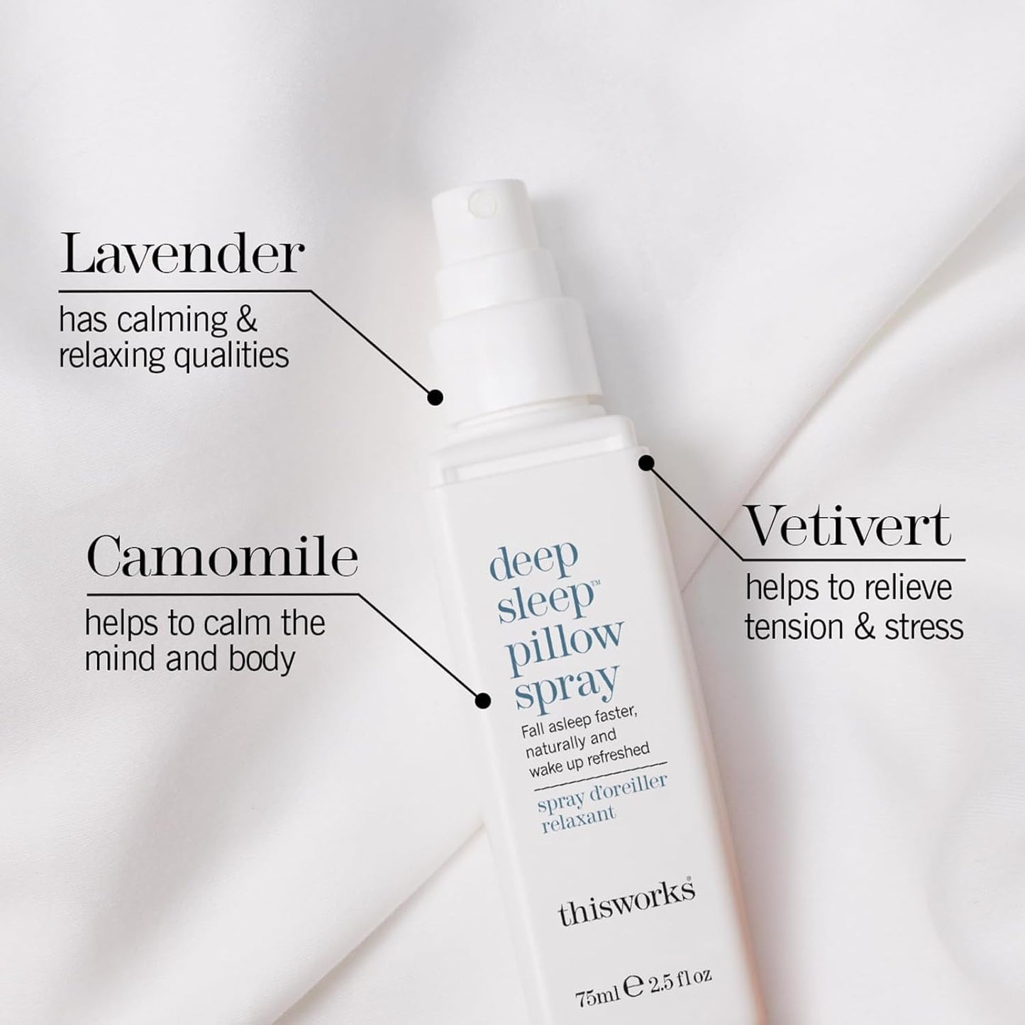 This Works Deep Sleep Pillow Talk Set – Lavender & Vetivert Duo