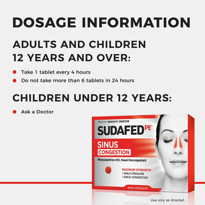 Sudafed PE Sinus Congestion Relief Tablets – Maximum Strength, Non-Drowsy 10 mg