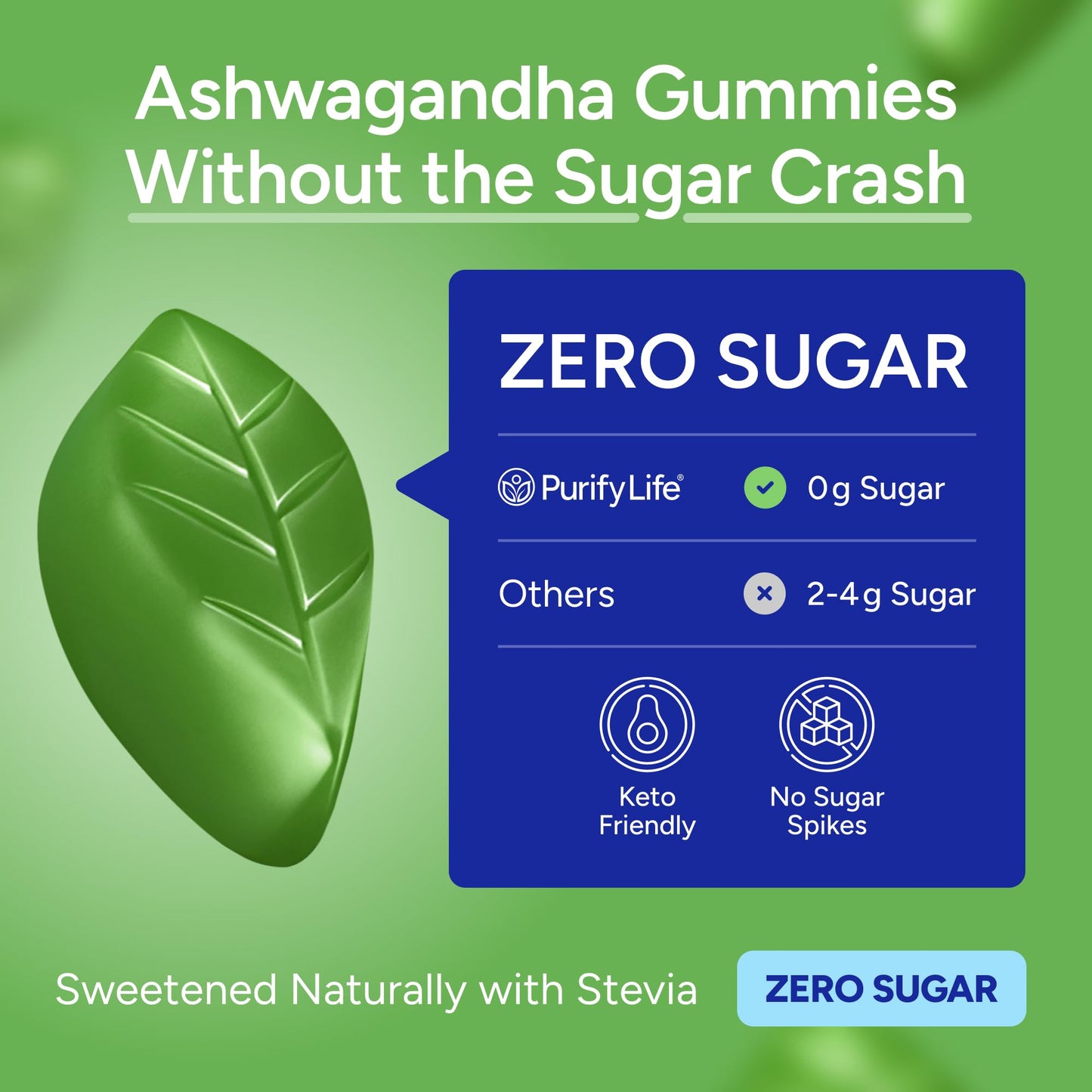 Sugar-Free Ashwagandha Gummies for Stress, Sleep & Mood Support | 30:1 Extract • Vegan Adaptogen • 90 Gummies