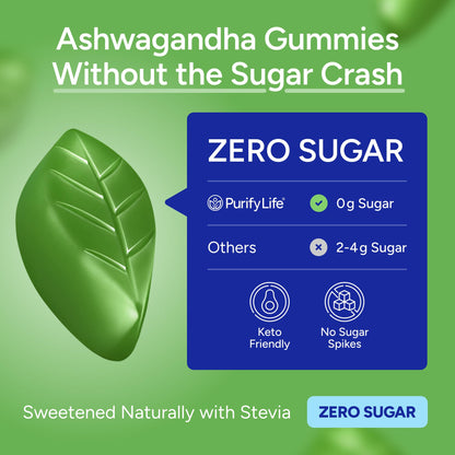 Sugar-Free Ashwagandha Gummies for Stress, Sleep & Mood Support | 30:1 Extract • Vegan Adaptogen • 90 Gummies