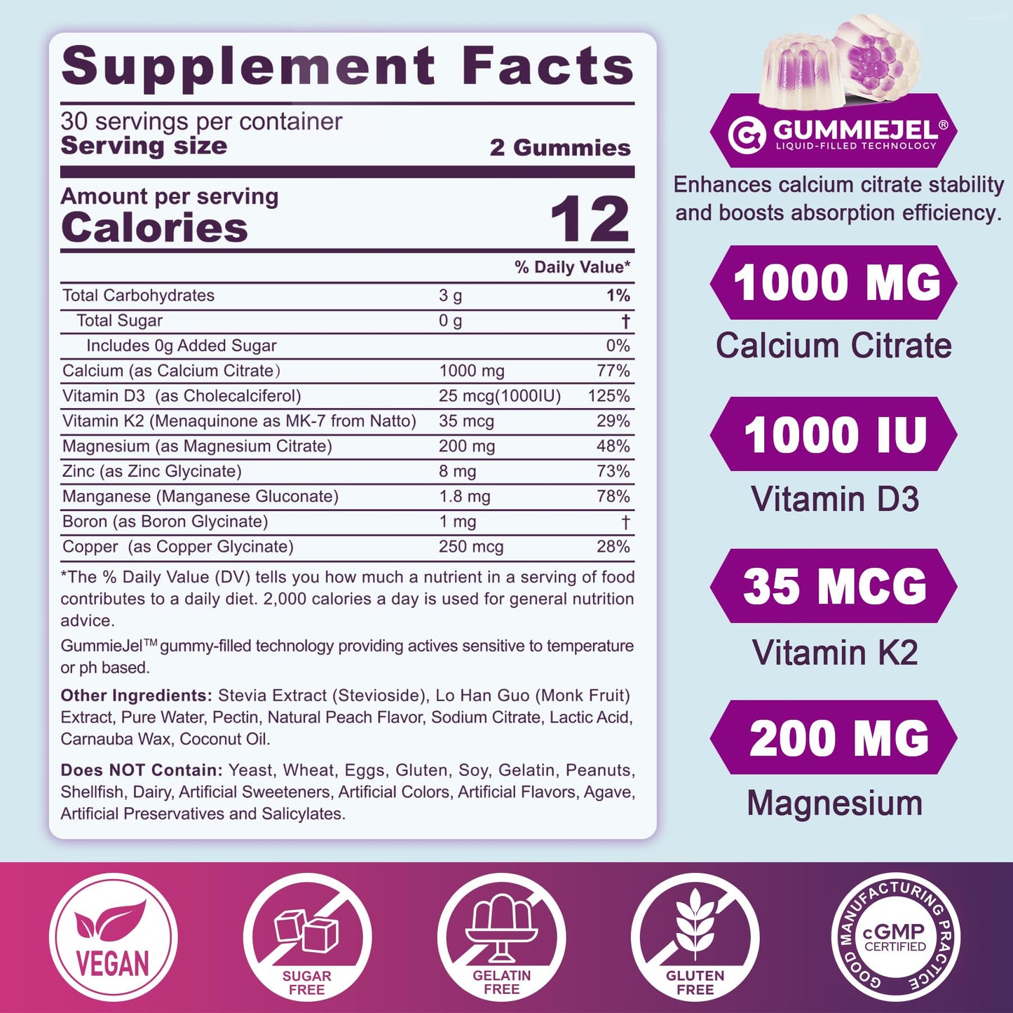 Sugar Free Calcium Citrate Gummies 1000mg – Vegan D3/K2 (60 ct)