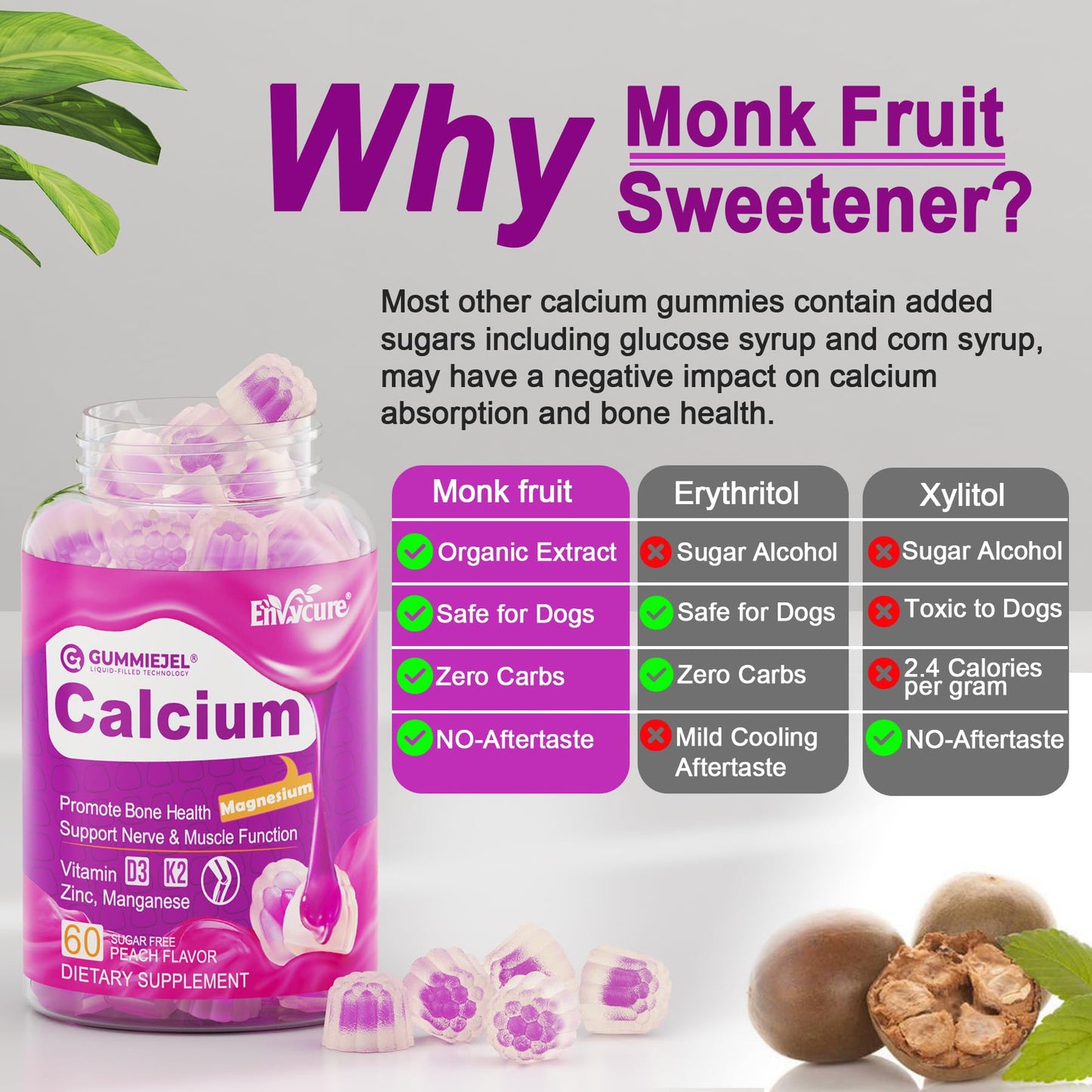 Sugar Free Calcium Citrate Gummies 1000mg – Vegan D3/K2 (60 ct)