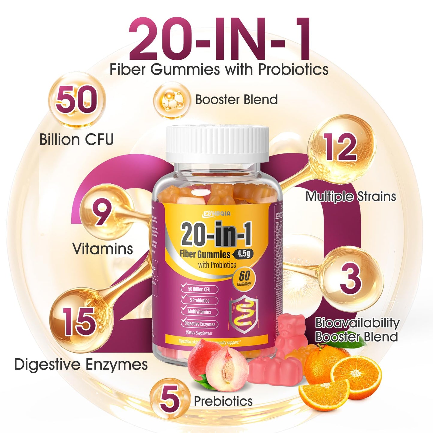 Fiber Gummies for Women – Prebiotic Probiotics & Hormone Balance (Sugar-Free, Keto Friendly)