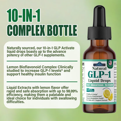 2 Pack GLP-1 Supplement Liquid Drops, 10-in-1 Formula with Berberine, Ceylon Cinnamon, Prebiotic Fiber & Green Tea Extract | Supports Healthy Metabolism, Digestive & Gut Health丨Vegan, Non-GMO
