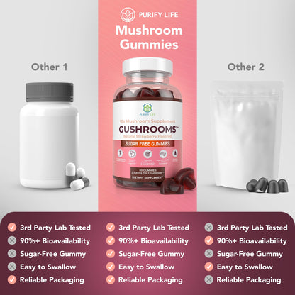 Sugar-Free Mushroom Complex Gummies – 10x Mushroom Blend (Lion's Mane, Reishi, Chaga) – No Sugar or Pills
