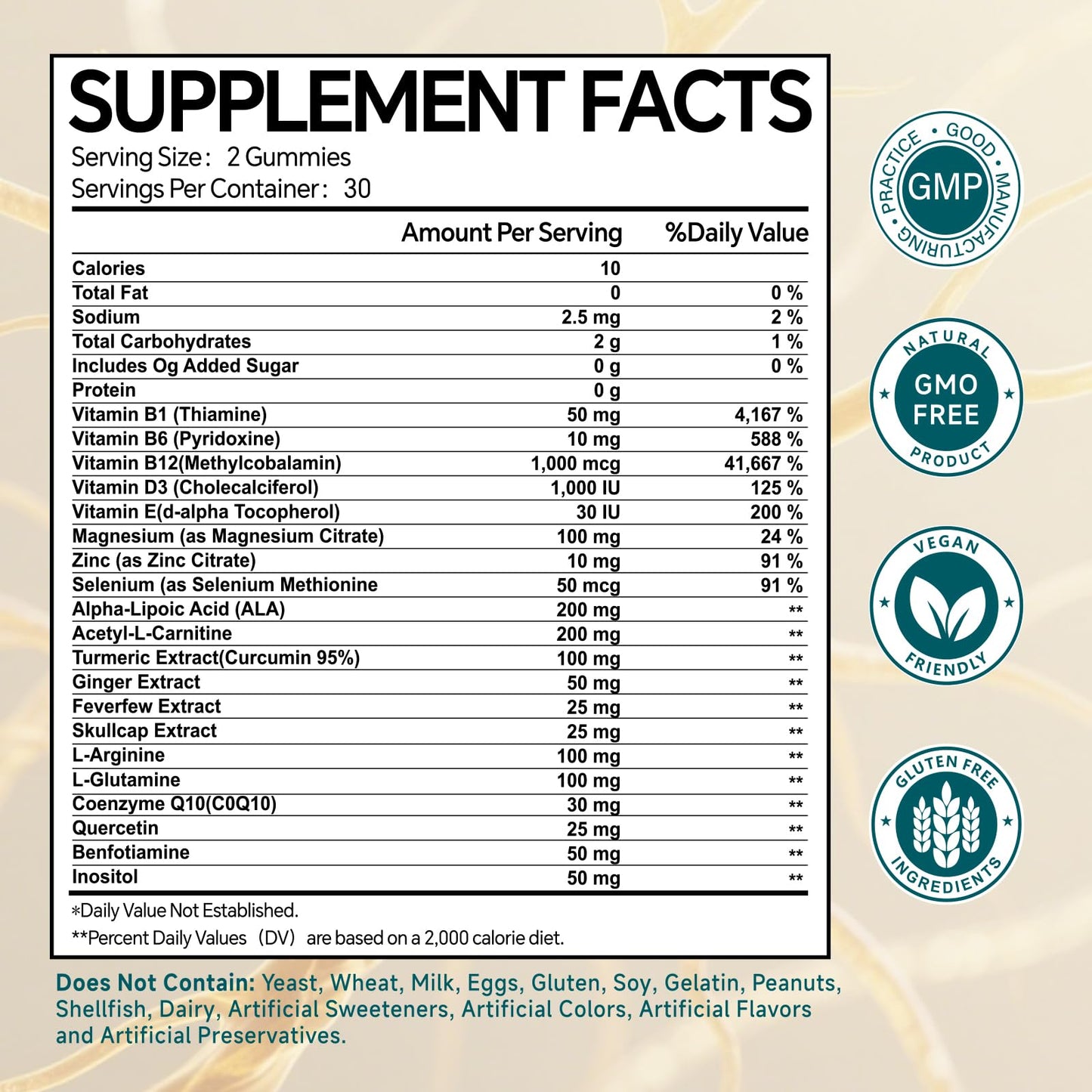 Sugar Free Neuropathy Gummies – Nerve Health, Regeneration & Cognitive Support