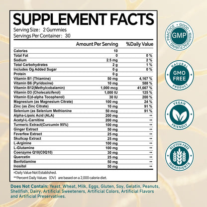 Sugar Free Neuropathy Gummies – Nerve Health, Regeneration & Cognitive Support