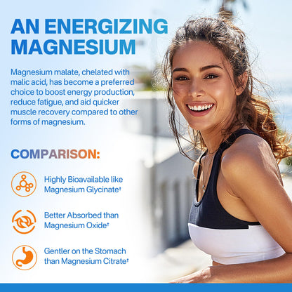 Magnesium Malate Gummies 400mg – Sugar Free 2-Pack | CoQ10, L-Theanine & B Vitamins