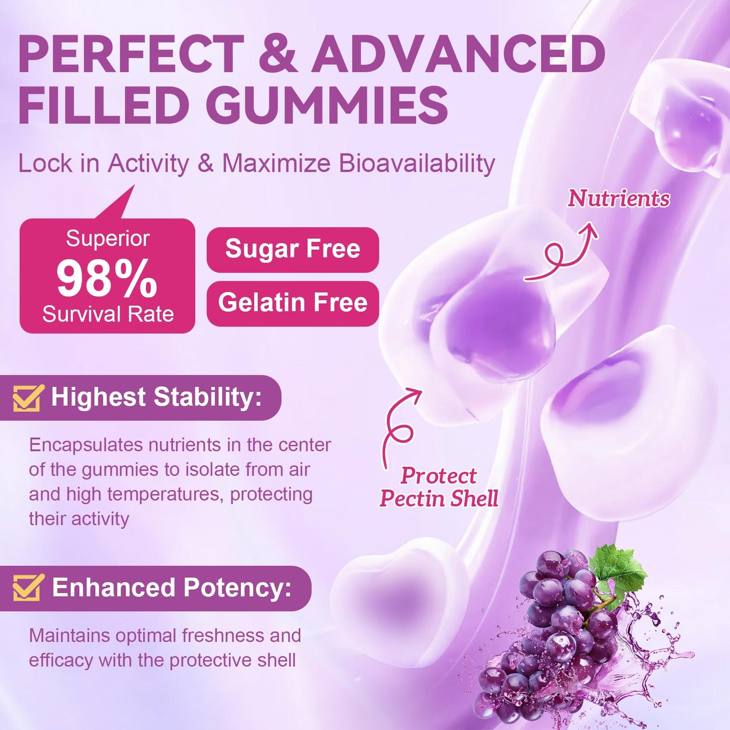 2 Pcs Sugar Free Calcium 1200 mg Gummies with Vitamin D3 K2 (MK-7) – Bone & Joint Health (Grape)