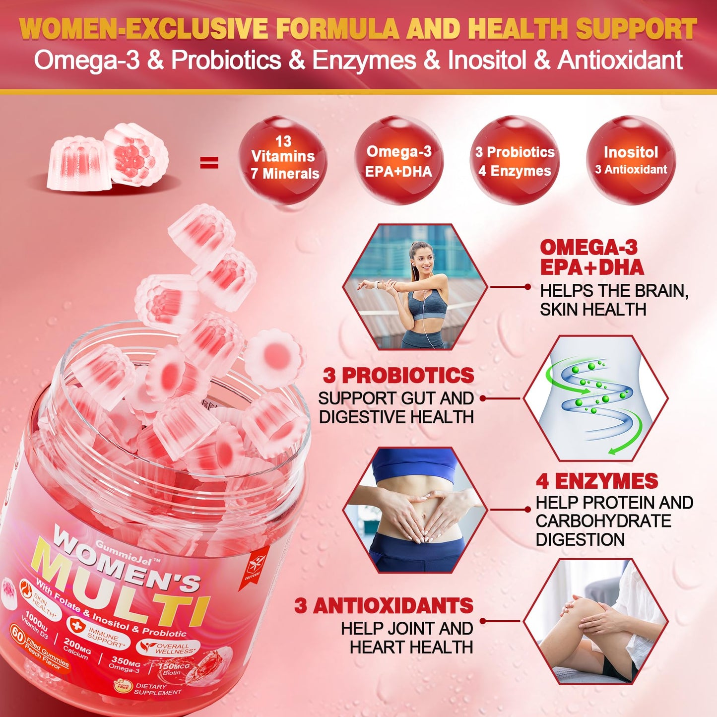 Sugar-Free Women's Multivitamin Gummies – Methylated Multivitamin with Omega-3, Enzymes & Antioxidants (60 ct)