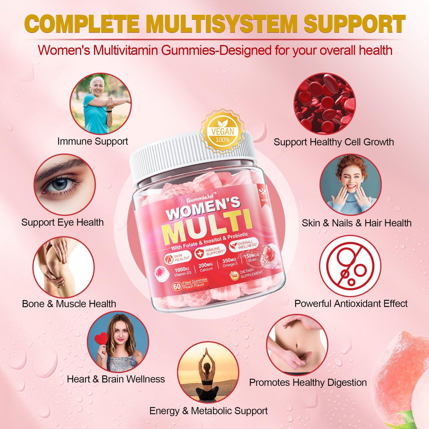 Sugar-Free Women's Multivitamin Gummies – Methylated Multivitamin with Omega-3, Enzymes & Antioxidants (60 ct)