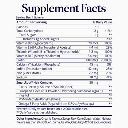 SugarBearPro Hair Vitamin Gummy - 14 Day Supply, 6000mcg Biotin, Growth for Men & Women, Vegan, Kosher, Halal, Cruelty-Free