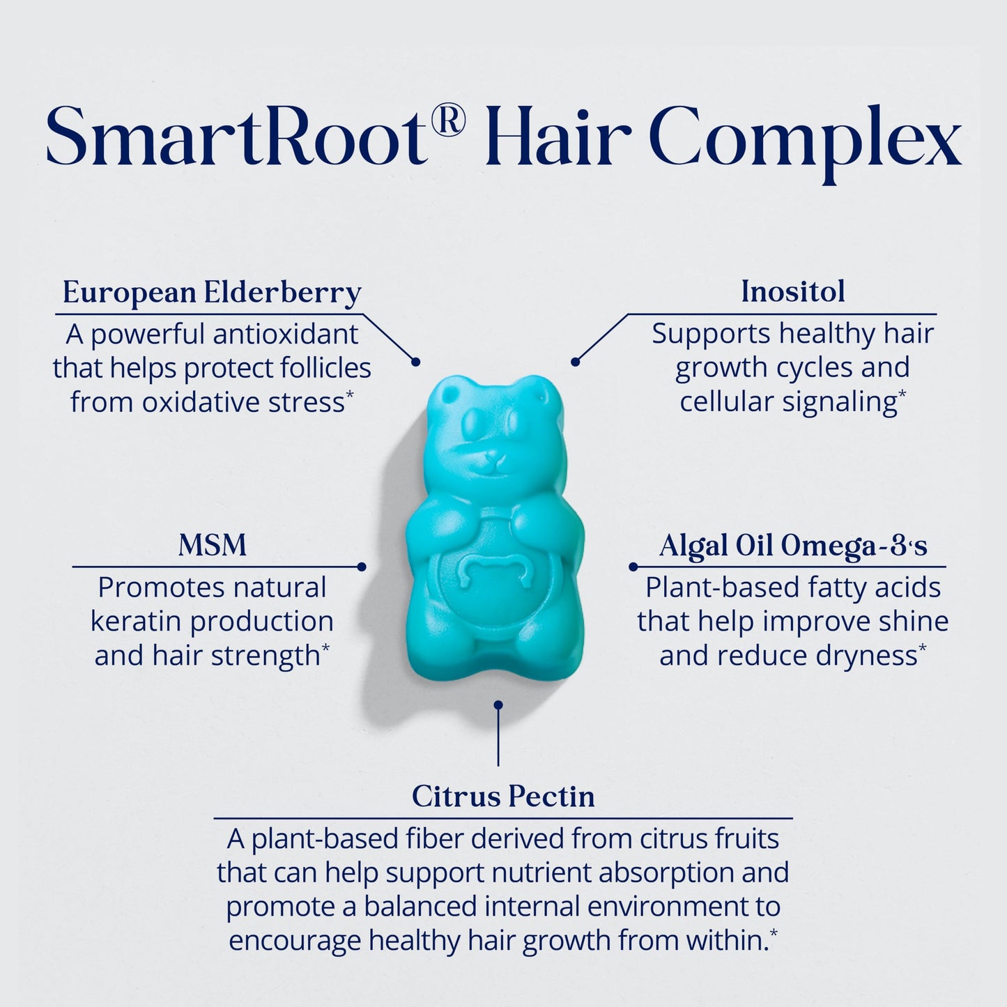 SugarBearPro Hair Vitamin Gummy – 35 Day Supply, 6000mcg Biotin, Vegan, Kosher, Halal, Cruelty-Free