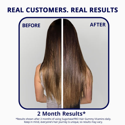 SugarBearPro Hair Vitamin Gummy - 14 Day Supply, 6000mcg Biotin, Growth for Men & Women, Vegan, Kosher, Halal, Cruelty-Free