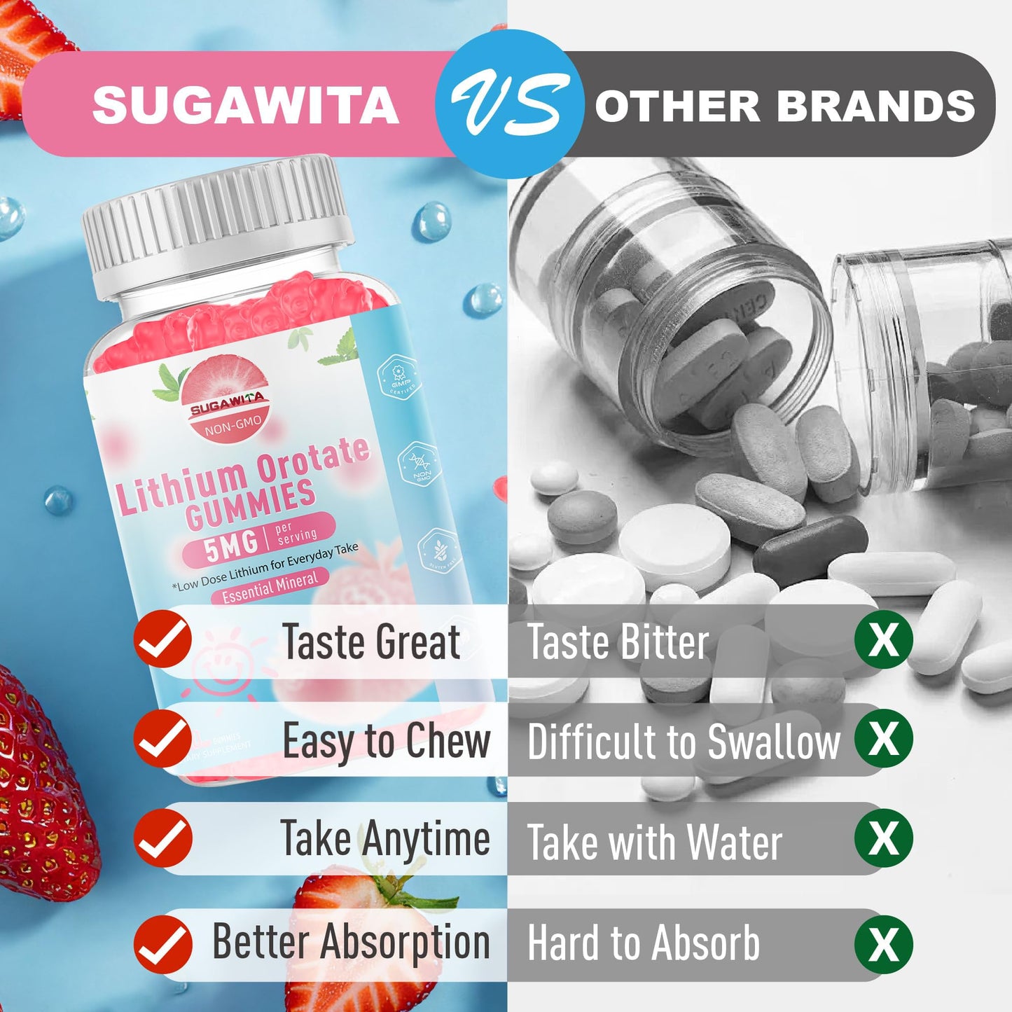 SUGAWITA Lithium Orotate Gummies 5mg – Vegan, Non-GMO, 60 Count