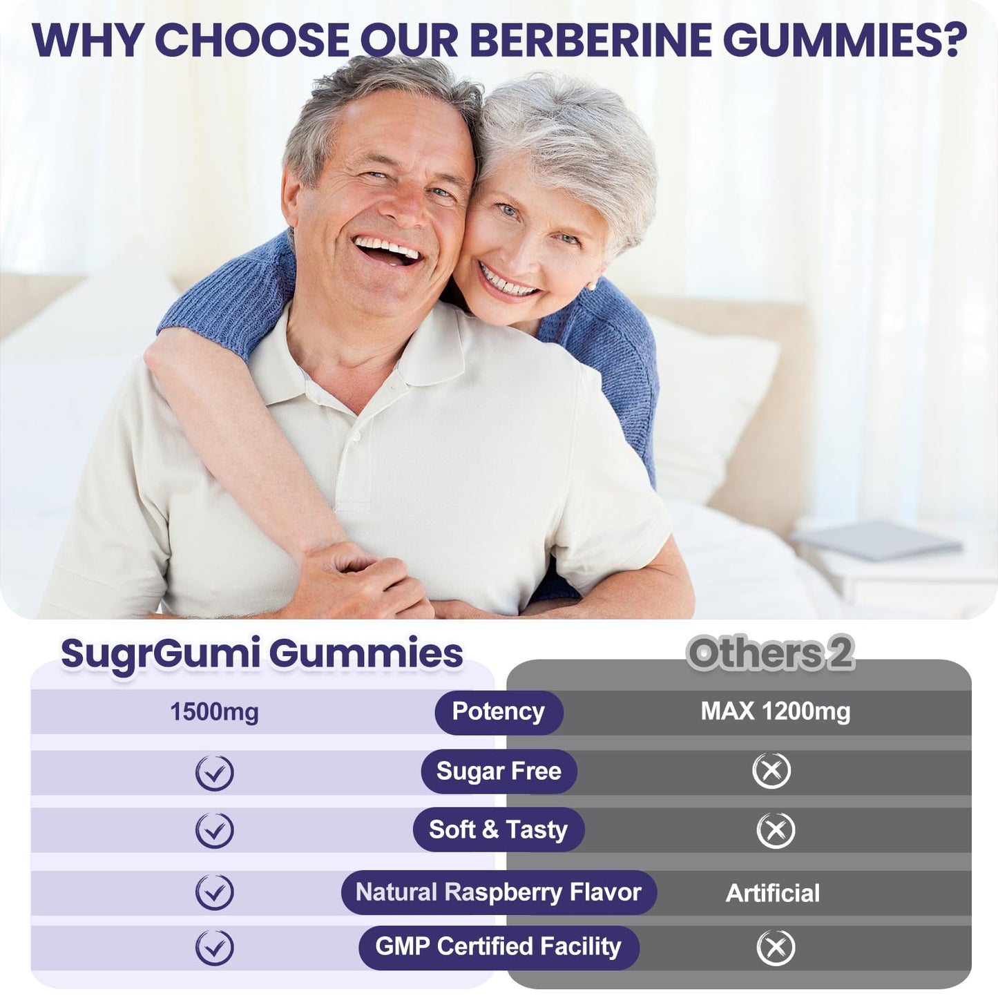 SugrGumi Berberine Gummies 1500mg – Vegan Sugar-Free Non-GMO | Immune & Metabolism Support | Raspberry