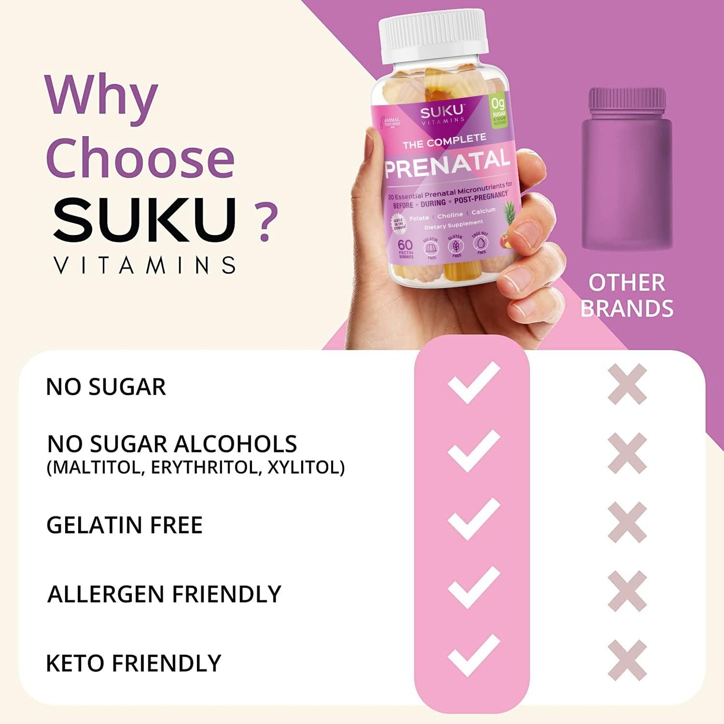 SUKU Prenatal Multivitamin Gummies – Folate, Calcium, Vitamin D3, B12, K2 | Sugar-Free, Vegetarian, Gluten-Free – Pineapple Peach Flavor – 60 Count