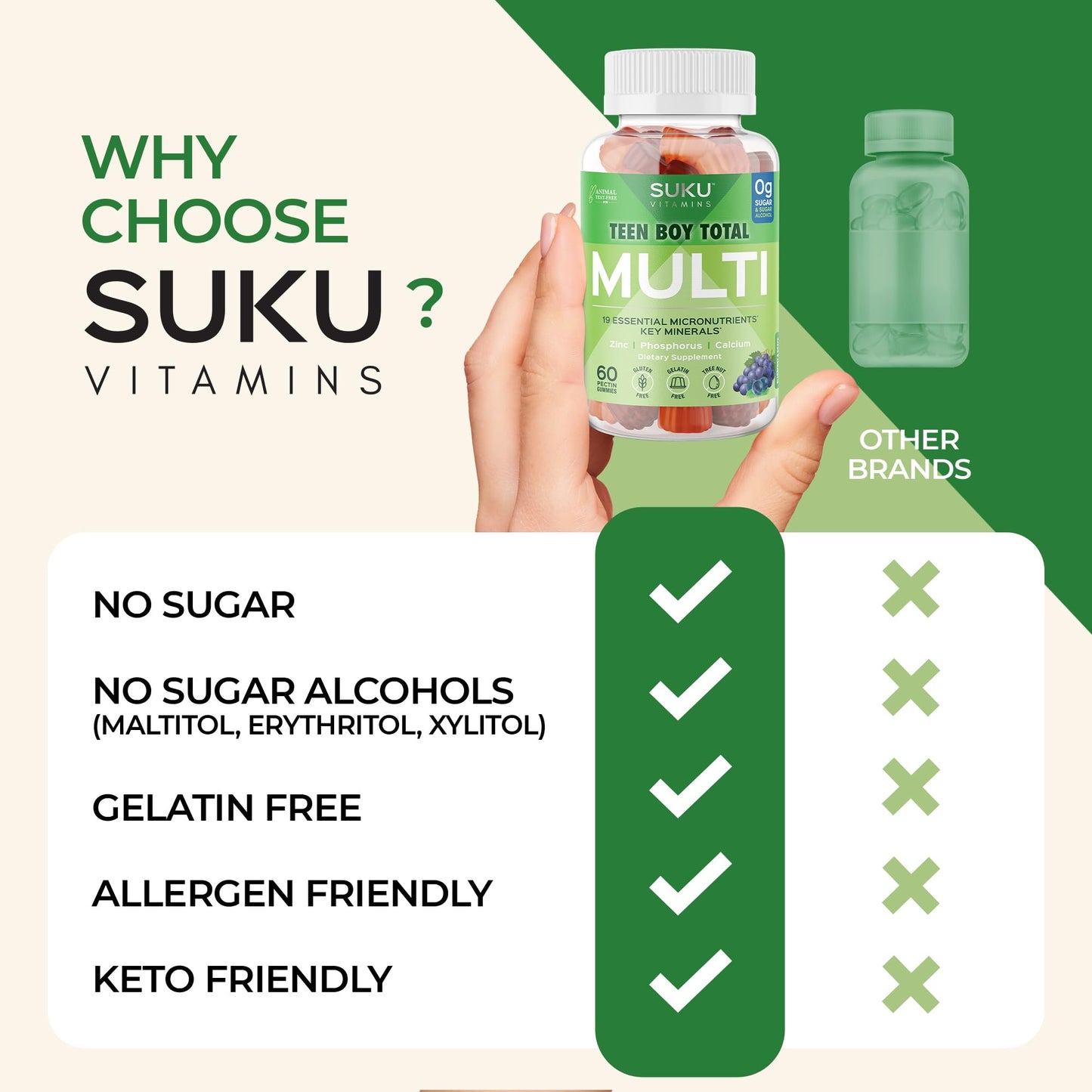 SUKU Teen Boy Multivitamin Gummies – 60 Count – Sugar-Free, Vegetarian, Grape Flavor | Vitamins A, B12, C, D3, E, Zinc & Biotin
