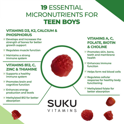 SUKU Teen Boy Multivitamin Gummies – 60 Count – Sugar-Free, Vegetarian, Grape Flavor | Vitamins A, B12, C, D3, E, Zinc & Biotin