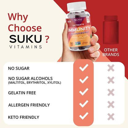SUKU Vitamins Ultimate Immunity Gummies – Elderberry, Echinacea & Propolis, Pomegranate Lime, Non-GMO, Gluten Free, 50 Count