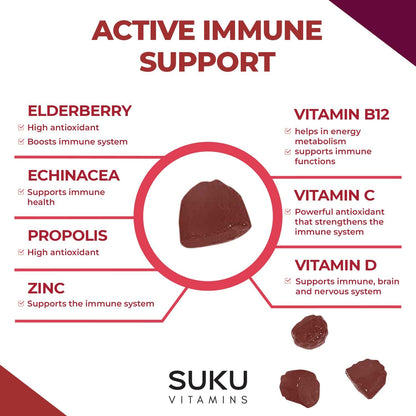SUKU Vitamins Ultimate Immunity Gummies – Elderberry, Echinacea & Propolis, Pomegranate Lime, Non-GMO, Gluten Free, 50 Count