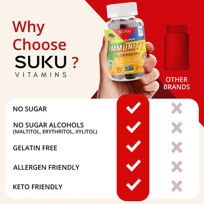 SUKU Vitamins Kids Immunity Gummies – Elderberry, Echinacea & Zinc