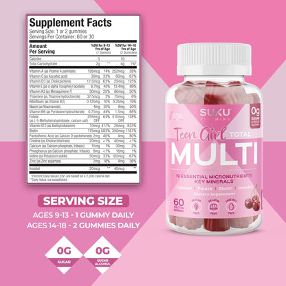 SUKU Teen Girl Multivitamin Gummies - Vitamins A, B12, C, D3, E, Biotin & Zinc
