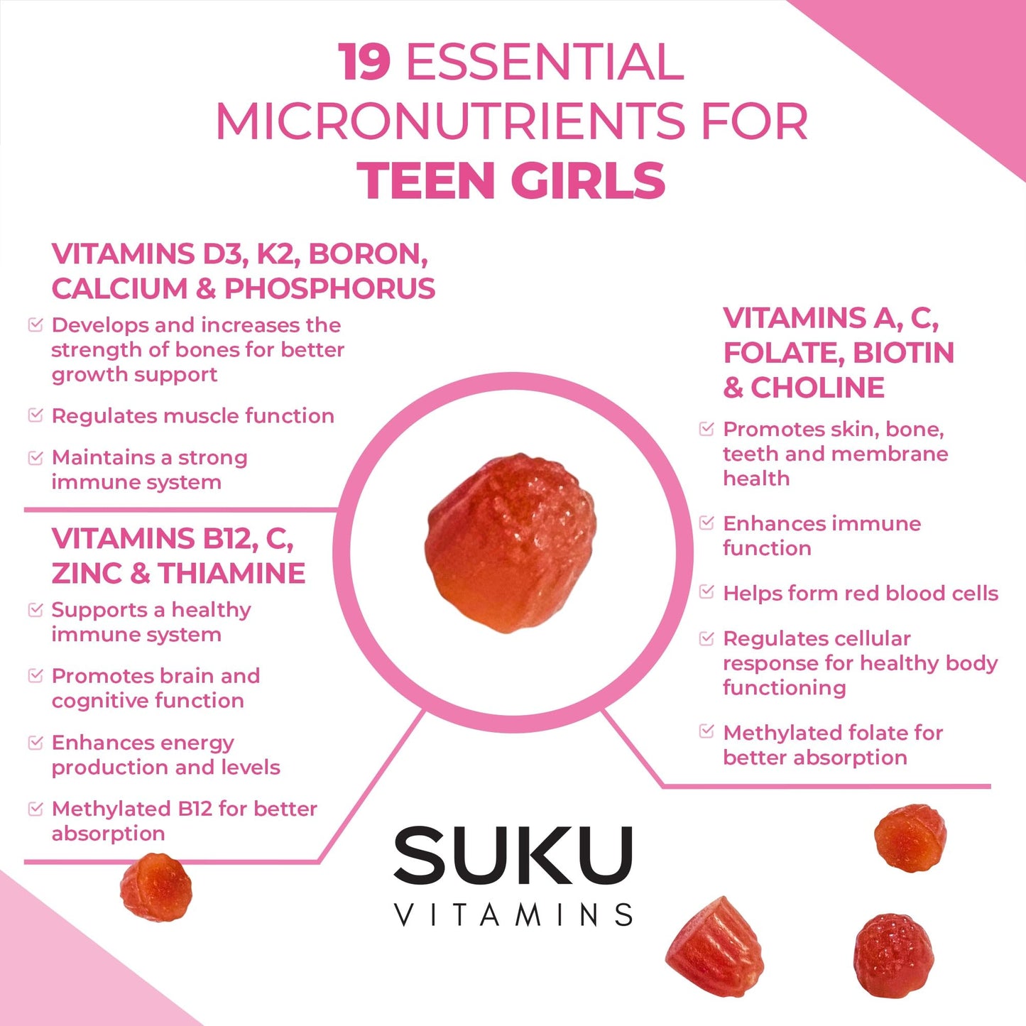 SUKU Teen Girl Multivitamin Gummies - Vitamins A, B12, C, D3, E, Biotin & Zinc