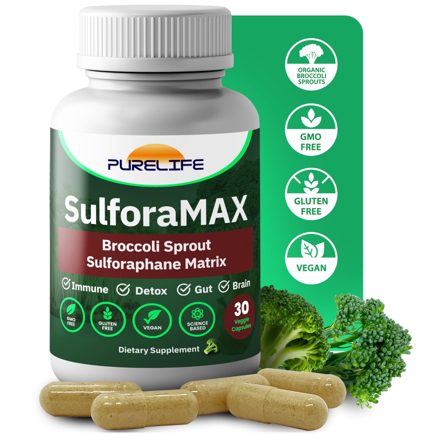SulforaMAX (30 Capsules) – Sulforaphane Broccoli Immunity Support (10,000 mcg) – Vegan, Non-GMO