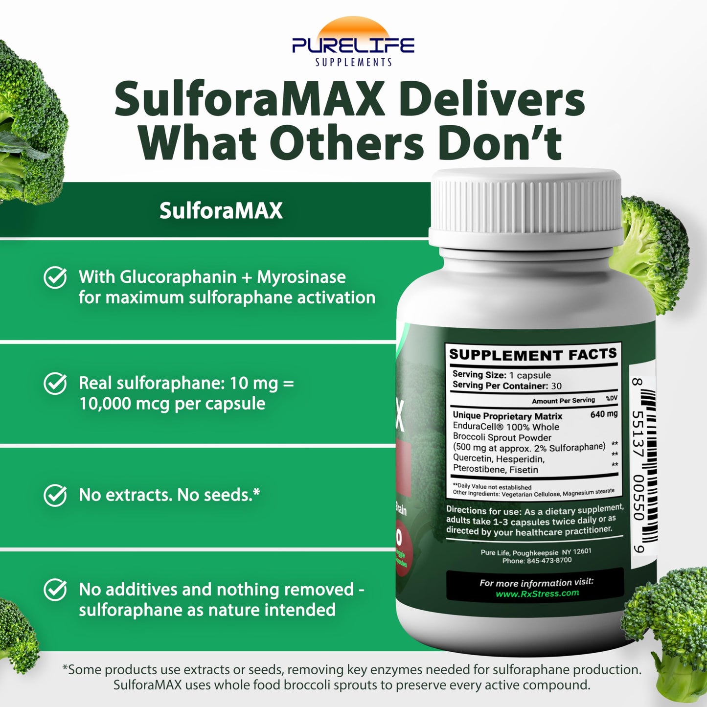 SulforaMAX (30 Capsules) – Sulforaphane Broccoli Immunity Support (10,000 mcg) – Vegan, Non-GMO