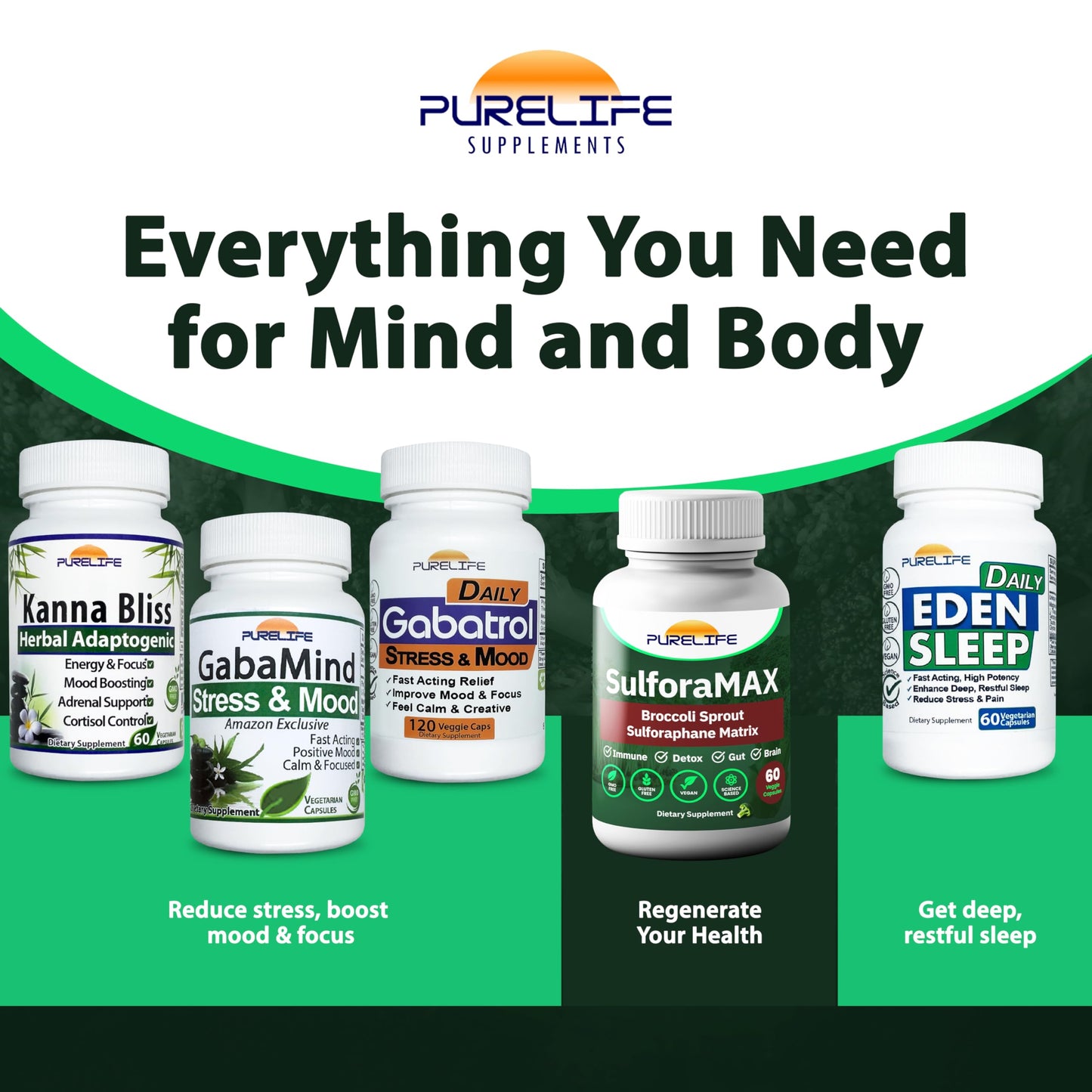 SulforaMAX (30 Capsules) – Sulforaphane Broccoli Immunity Support (10,000 mcg) – Vegan, Non-GMO