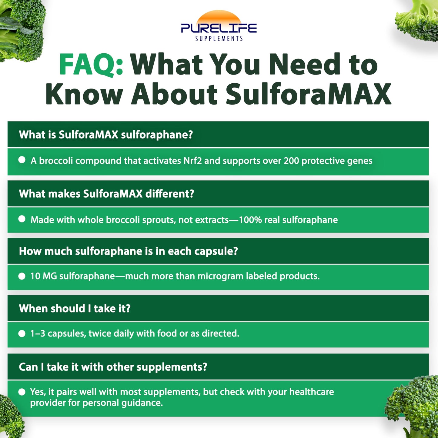 SulforaMAX (30 Capsules) – Sulforaphane Broccoli Immunity Support (10,000 mcg) – Vegan, Non-GMO