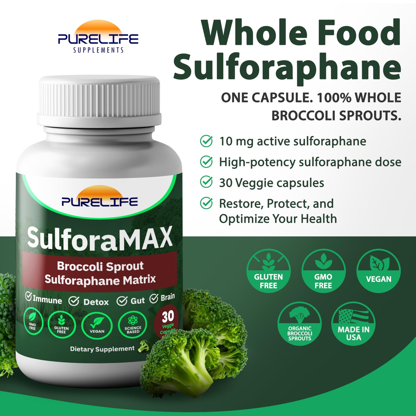 SulforaMAX (30 Capsules) – Sulforaphane Broccoli Immunity Support (10,000 mcg) – Vegan, Non-GMO
