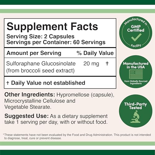 Sulforaphane Supplement - 20mg per Serving (120 Capsules) - Potent Broccoli Extract for Healthy Aging - Derived from Broccoli Sprouts, Vegan Safe | Double Wood