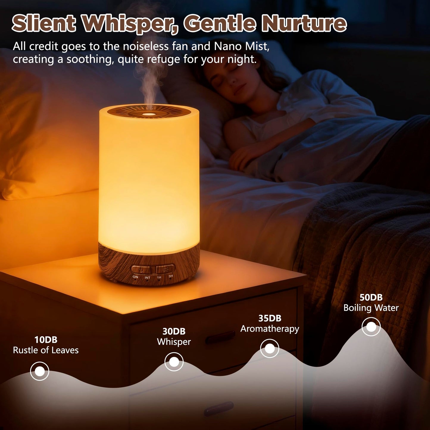 SUMAMAVIA Essential Oil Diffuser 150ML – 3-in-1 Portable Humidifier, 7-Color LED