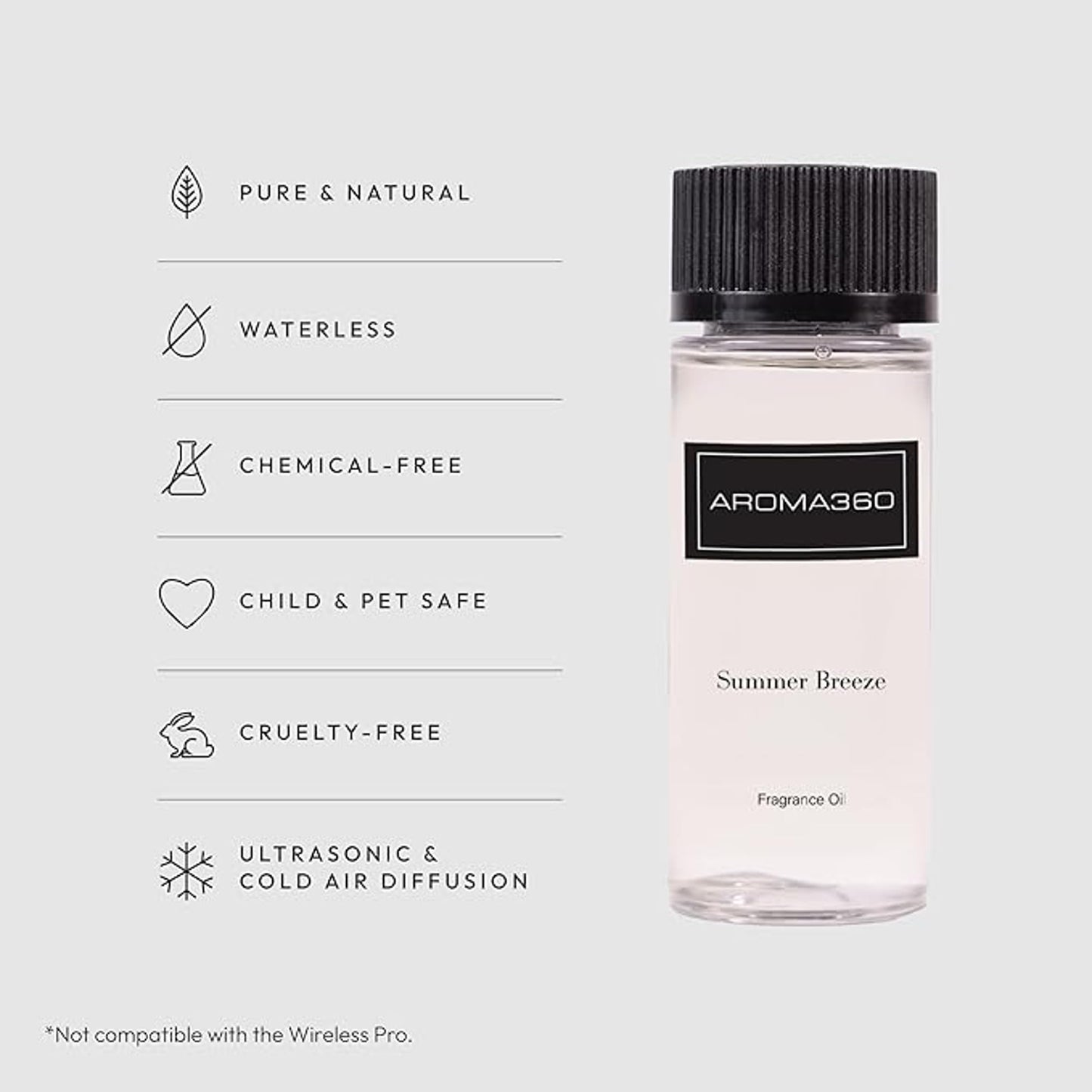 Summer Breeze 50mL – Aroma360 Fragrance Oil for Diffusers