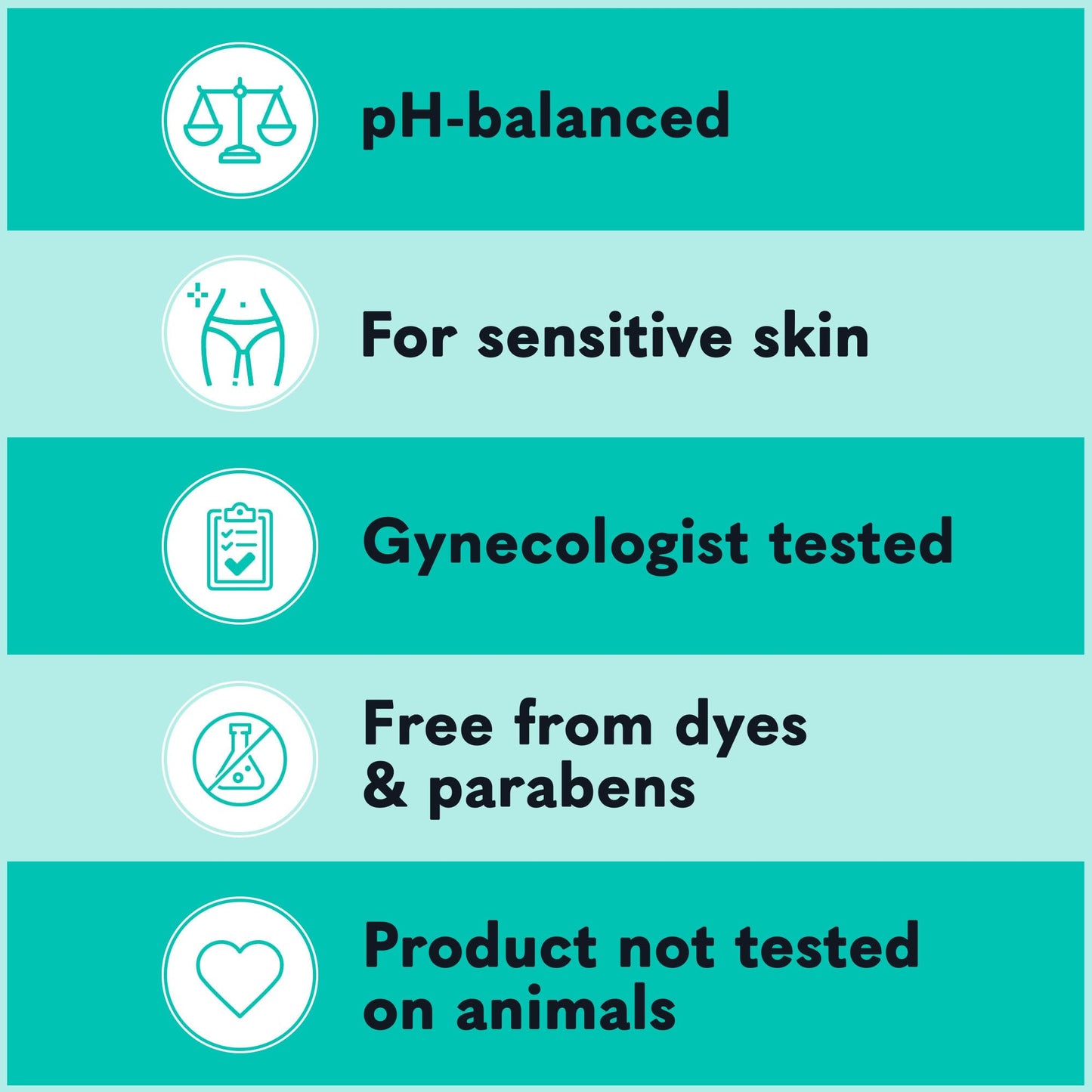 Summer's Eve Essential Botanicals Daily Feminine Wash with Argan Oil