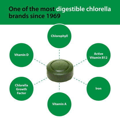 Sun Chlorella 200 mg Green Algae Superfood - Pulverized Cell Wall, CGF, B12, Iron, Protein - Non-GMO - 300 Tablets