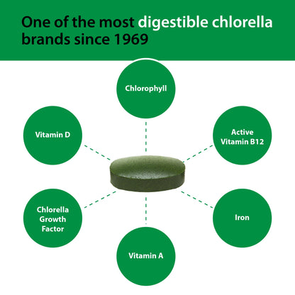 Sun Chlorella 500mg – Whole Body Wellness Green Algae Superfood | Immune Support, Gut Health