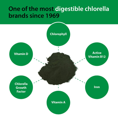 Sun Chlorella Powder – Green Algae Superfood for Immunity & Energy