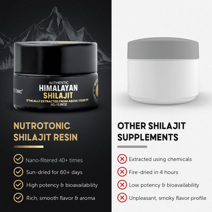NutroTonic Himalayan Shilajit Resin – Gold Grade 86% Fulvic Acid – 5g Jar