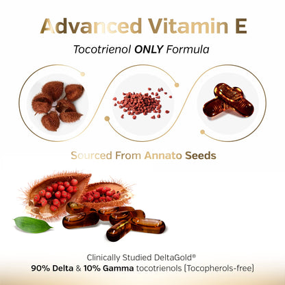 Sunergetic Annatto Tocotrienols 300mg with DeltaGold – Vitamin E for Liver, Heart & Immune Health