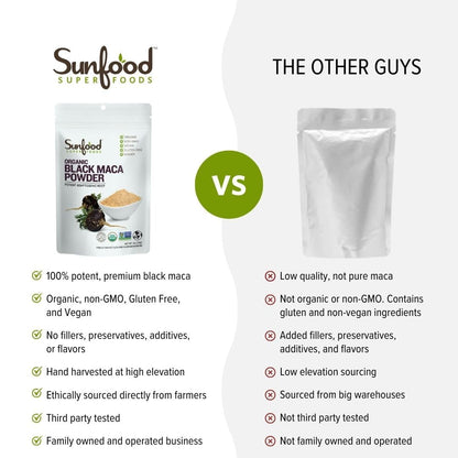 Sunfoods Organic Black Maca Powder - Raw Peruvian Black Maca, 4 oz Bag | Vegan, Gluten-Free